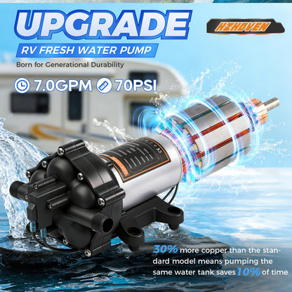Upgraded 110V AC Fresh Water Pump, 7GPM 70PSI, Five Chamber Self-Priming Diaphragm Pump with Heavy Duty Pressure Switch & Strainer for RV, Marine，Home Water System, Irrigating & Industrial Settings