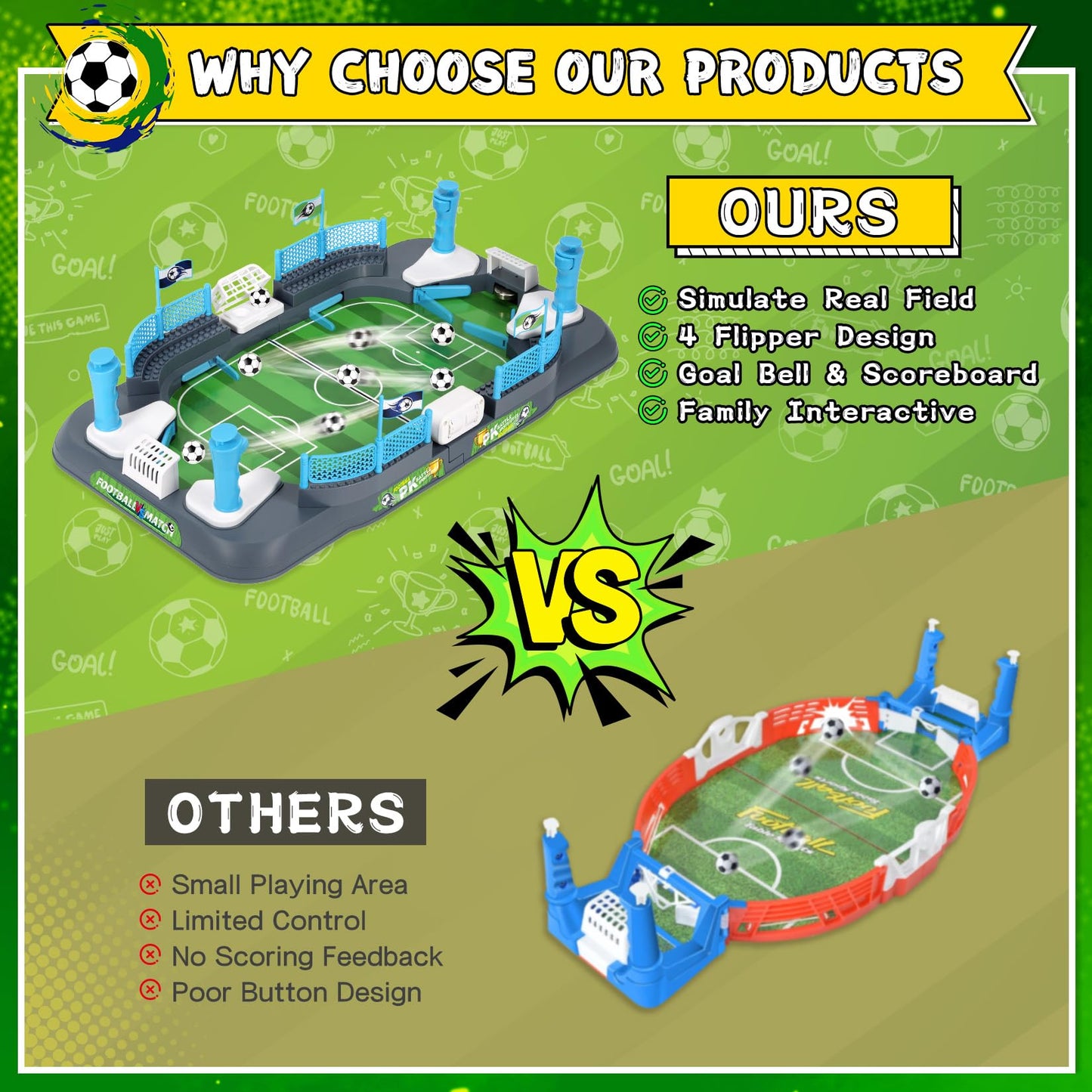Soccer Board Game for Kids, Mini Foosball Table Game, Portable Tabletop Interaction Pinball Sports Game Toy, Indoor Family Playroom Party Birthday Toy Gift for 3 4 5 6 7 8-12 Year Old Boys Girls