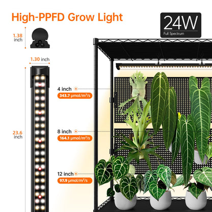 Bstrip Plant Cabinet with 3-Tier Shelf & 36.6"x14.5"x69.7" Greenhouse Cover Replacement with Base Tray – Indoor Transparent Plant Tent for 35.4"x13.8"x71" Shelf, 4x96W Grow Lights