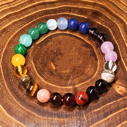 POYAMUSE Natural Stone Beaded Bracelet for Women Men Energy Balance Jewelry Gift Meditation Tiger Eye Malachite Citrine Elastic Wristband - Chakras