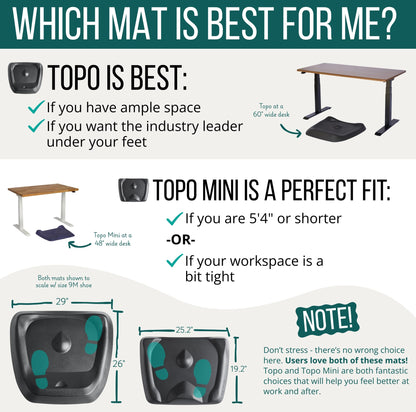 Standing Desk Mat - Topo Mini by Ergodriven | The Smaller Not-Flat Anti-Fatigue Standing Desk Mat with Calculated Terrain | Ultra-Thick Premium Comfort Foam, Durable, No PFAs or PVC | Obsidian Black
