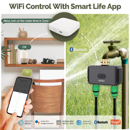 MOES WiFi Sprinkler Timer 2 Zone with Brass Inlet & Outlet, Water Timer for Garden Hose Faucet, Programmable Watering Irrigation 2 Outlet, Smart Watering System for Lawns and Yard Work with hub