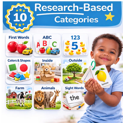 Flash Cards for Toddlers 1–3 with Rings,250 Double-Sided Cards,500 Words–1 Year Old Girl & Boy Gifts – Toddler Flash Cards–Learning & Educational Toys for 1+ Year Old, Montessori Toys for 2 Year Olds