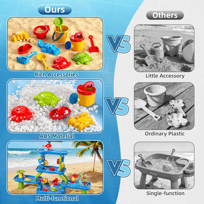 5-Tier Sand and Water Table for Toddlers 1-3 3-5, Kids Sensory Water Table with Rich Accessories, Interactive Activity Sand Water Table Toys for Kids Boys Girls 2 3 4 5 6 Years Old Indoor Outdoor Play