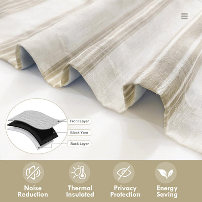 DriftAway Chris Linen Lined Valance 2 Layer Thermal Insulated Room Darkening Blackout Window Valances 3 Inch Rod Pocket Vertical Striped Kitchen Valance for Bathroom 52 Inch by 14 Inch Camel Beige