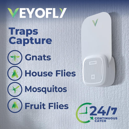 VEYOFLY Fly Catcher Indoor, Fly Trap Indoor, (1 Device + 2 Refills) Fruit Fly Traps for Indoors, Gnat Traps for House Indoor, Bug Killer, Fly Trap, Plug in Light Flying Insect Trap