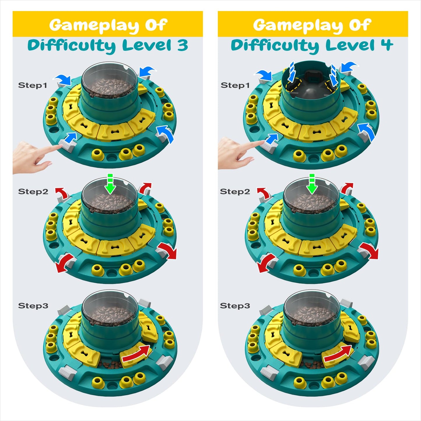 KADTC Dog Puzzle Toy, XL Size, 4 Levels of Step-by-Step Challenge, Push-to-Release Treat Dispenser, Beginner to Advanced, Slow Feeder & Mental Stimulation for Smart Dogs Enrichment Toys