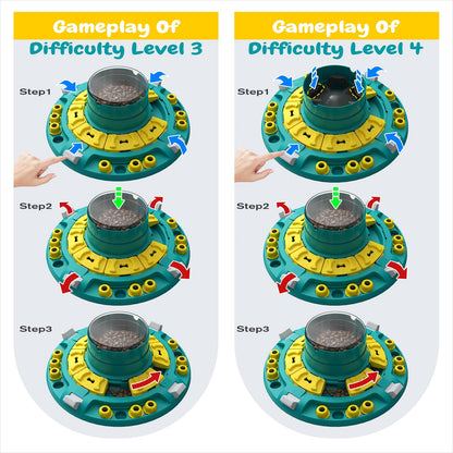 KADTC Dog Puzzle Toy, XL Size, 4 Levels of Step-by-Step Challenge, Push-to-Release Treat Dispenser, Beginner to Advanced, Slow Feeder & Mental Stimulation for Smart Dogs Enrichment Toys
