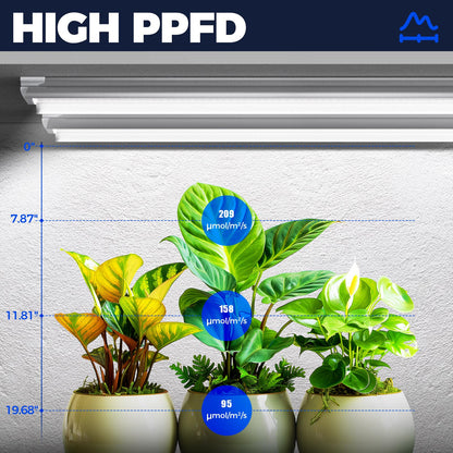 Barrina Plant Grow Lights, 4FT 5000K Full Spectrum Daylight White, 252W(6 x 42W, 1400W Equivalent), T8 LED Grow Light Strips, Growing Lamp Fixture, Plant Lights for Indoor Plants, Greenhouse, 6-Pack