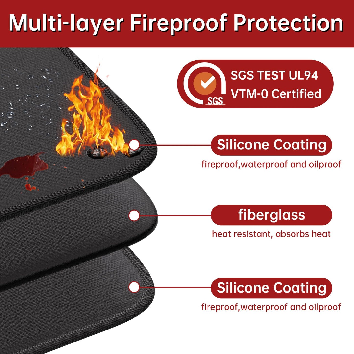 JHSafer Large 76" x 52" Under Grill Mat with 40" x 40" Fire Blanket, Double-Sided Fireproof Grill Pad for Outdoor Grill,Indoor Fireplace Fire Pit Mat, Waterproof Oilproof BBQ Mat for Deck Patio Lawn