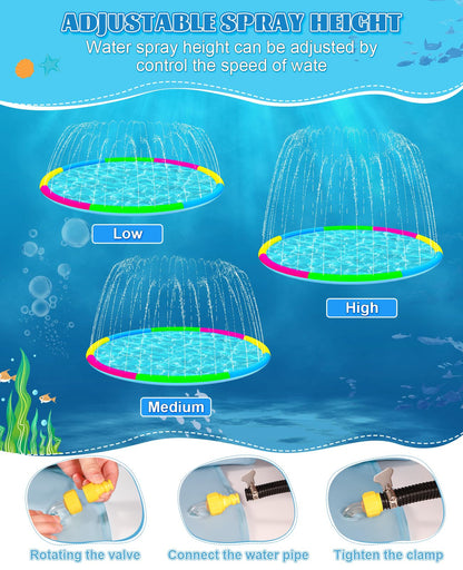 118" Extra Large Splash Pad - Non-Slip Splash Pad for Kids and Dogs Thickened Dog Pool with Sprinkler Outdoor Water Toys Giant Fountain Play Mat for Toddlers Children Adults Pets