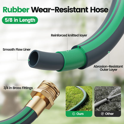 OARKIEV Garden Retractable Hose Reel, 5/8 Inch x 85 ft Wall Mounted Garden Hose Reel with Any Length Lock, Upgraded Slow Return System and 180°Swivel Bracket