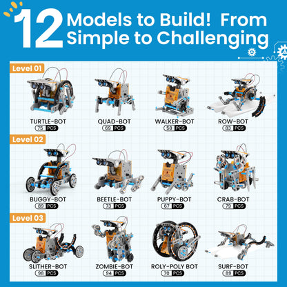 Sillbird 12-in-1 Solar Robot Building Kit STEM Gift for Boys Aged 8-13, DIY Science Educational Robotic Toys for Kids Teens Birthday, Powered by the Sun with 190 Pieces