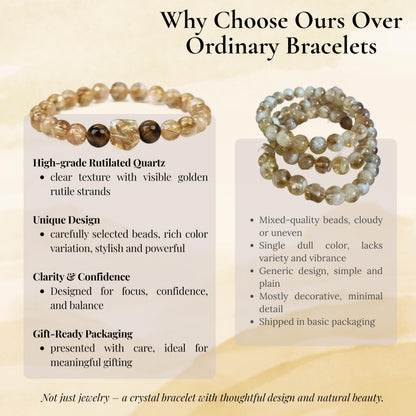 Dare to Mystic Golden Rutilated Quartz Bracelet for Wealth & Confidence – Natural Citrine & Tiger’s Eye Crystal Beaded Bracelet, Adjustable Energy Jewelry with Luxury Gift Box for Men & Women