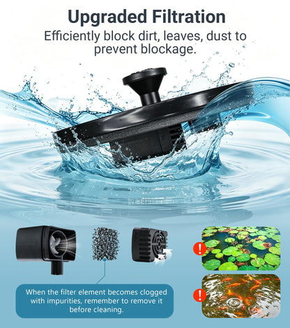 OUISJYER Solar Bird Bath Fountain with LED Lights – 6.3" Floating Solar Fountain Pump with Battery Backup | 9V/2W Powerful Water Spray, 5 Nozzles, for Bird Bath, Pond, Garden & Outdoor Decor