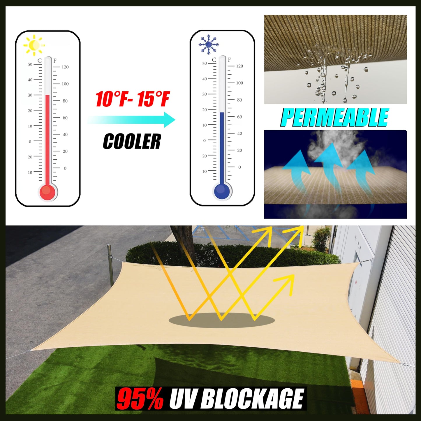 Royal Shade 12' x 20' Beige Rectangle Sun Shade Sail Canopy Outdoor Patio Fabric Screen Awning RTAPR1220 - UPF50+ 95% UV Blockage, Heavy Duty, Water & Air Permeable (We Make Custom Size)