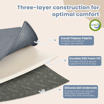 ACOMOPACK 1.3" Thick Baby Play Mat for Floor 50x50"-Memory Foam Water-Repellent Playpen Mat for Tummy Time,Non-Slip Soft Velvet Nursery Rug for Kids,Toddlers,Infants Crawling（Grey）
