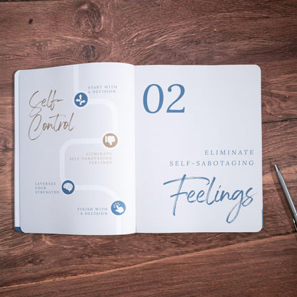 Undated Goal Planner for Men & Women – 90-Days Goal Setting Planner with Daily To-Do Lists, Goal Tracker, Habit Tracking, Reflections, Mindfulness & Self-Care