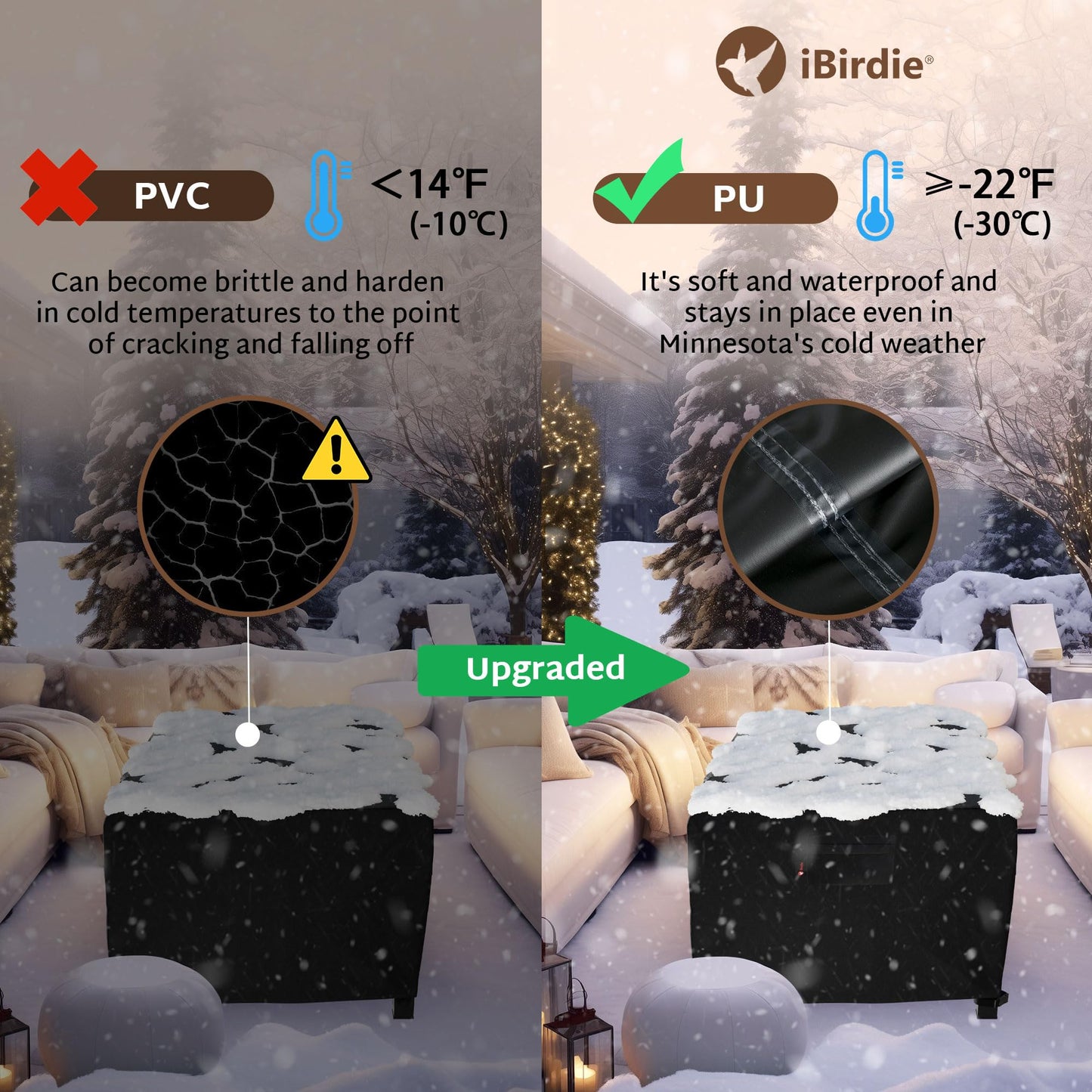 iBirdie Rectangular Gas Fire Pit Table Cover 64 x 30 inch Outdoor Waterproof and Weatherproof Heavy Duty 600D, Patio Furniture Coffee Table Fireplaces Covers