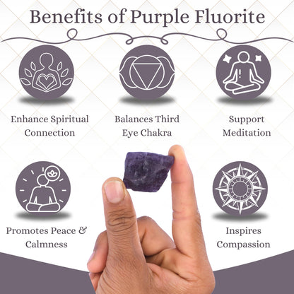 ANAYA AGATE Purple Fluorite 2 Pcs Raw Crystals Rough Gemstones w/Authenticity Card, Velvet Pouch - Large 1.25–2.0" Raw Stones for Tumbling, Cabbing, Polishing, Cutting Natural Healing Crystals for Home Decor, DIY Stones