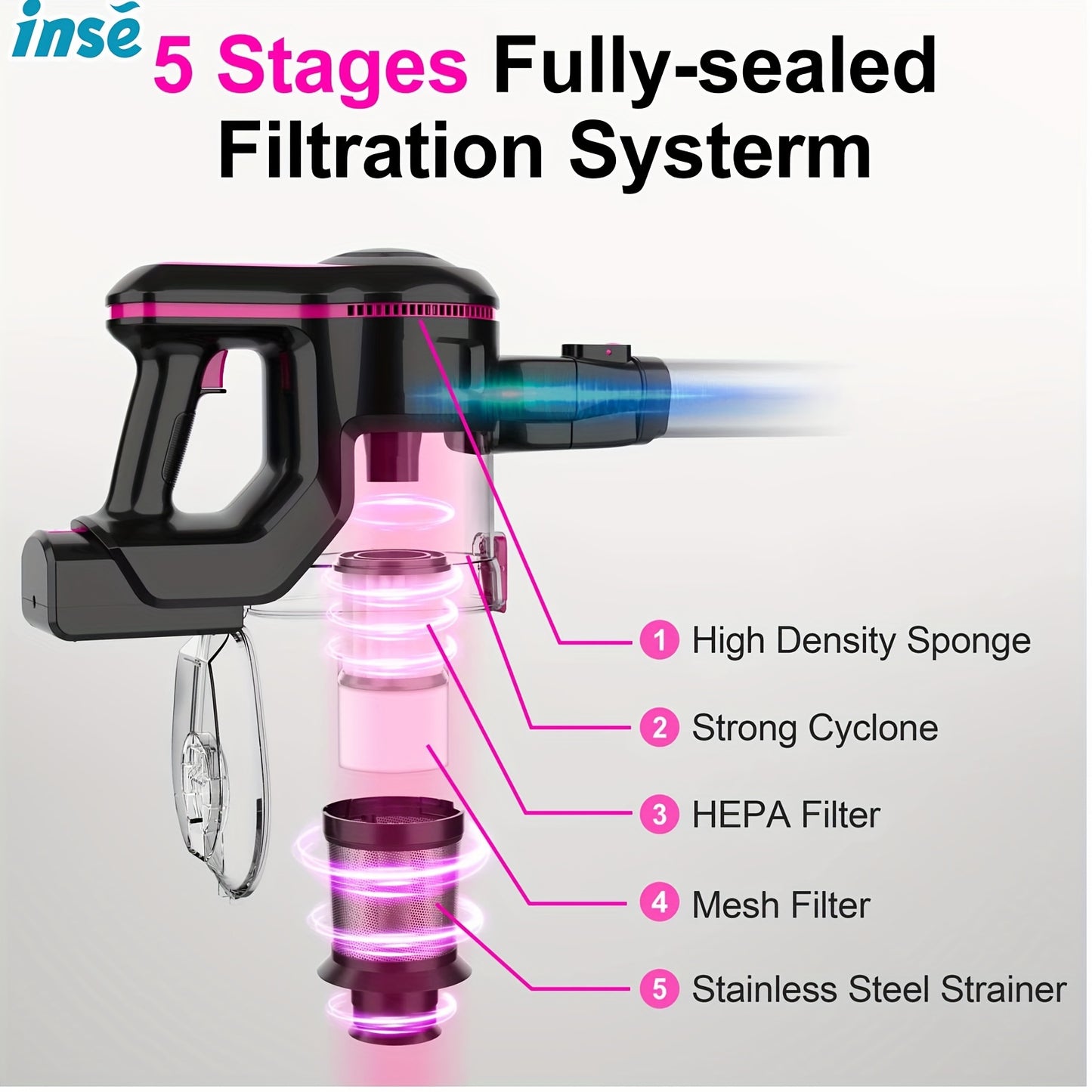INSE Corded And Cordless Vacuum Cleaner For Home, 35-70KPA 6-in-1Rechargeable Powerful Handheld Vacuum Cleaner/Detachable Battery, Running Time 45 Minutes, 50.5 Oz Dust Cup, LED Brush, Vacuum Cleaners For Home, Hardwood Floor, Carpet And Pet Hair