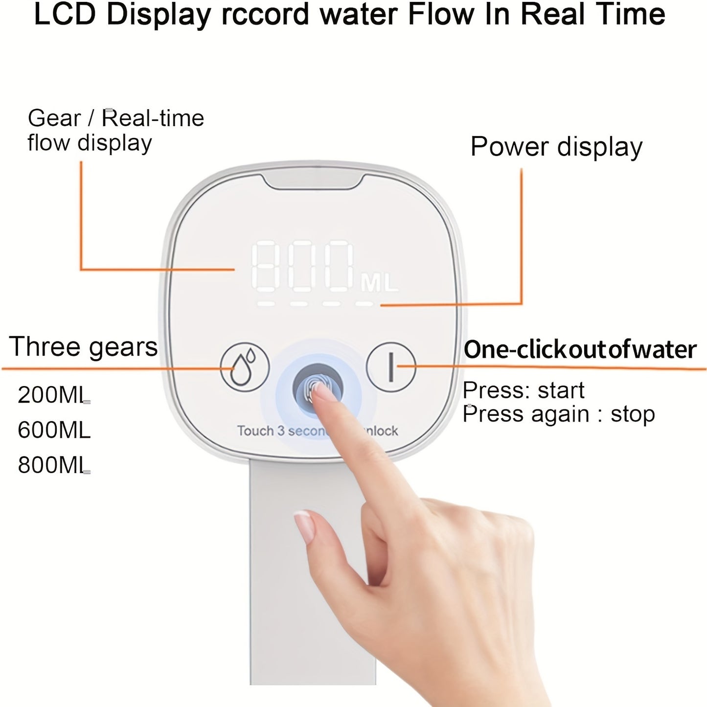 Water Dispenser Pump for 5 Gallon Bottle - Digital Display, Type-C USB Charging, Portable Electric Water Pump, Foldable Spout, Quantitative & Continuous Water Dispensing