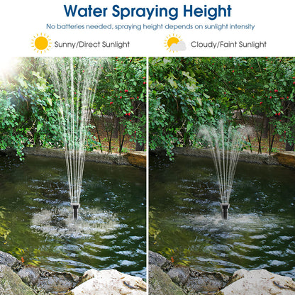 Antfraer 12W Solar Water Pump, Solar Water Fountain Pump 160GPH Flow Adjustable with 6.6FT PVC Tubing, Solar Pond Pump for Fish Pond Garden Waterfall Hydroponics DIY Water Features