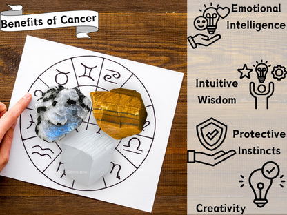 Amazing Gemstone Cancer Zodiac Healing Crystal Set, Pack of 3 Crystals Raw Stones Astrology Gifts for Women