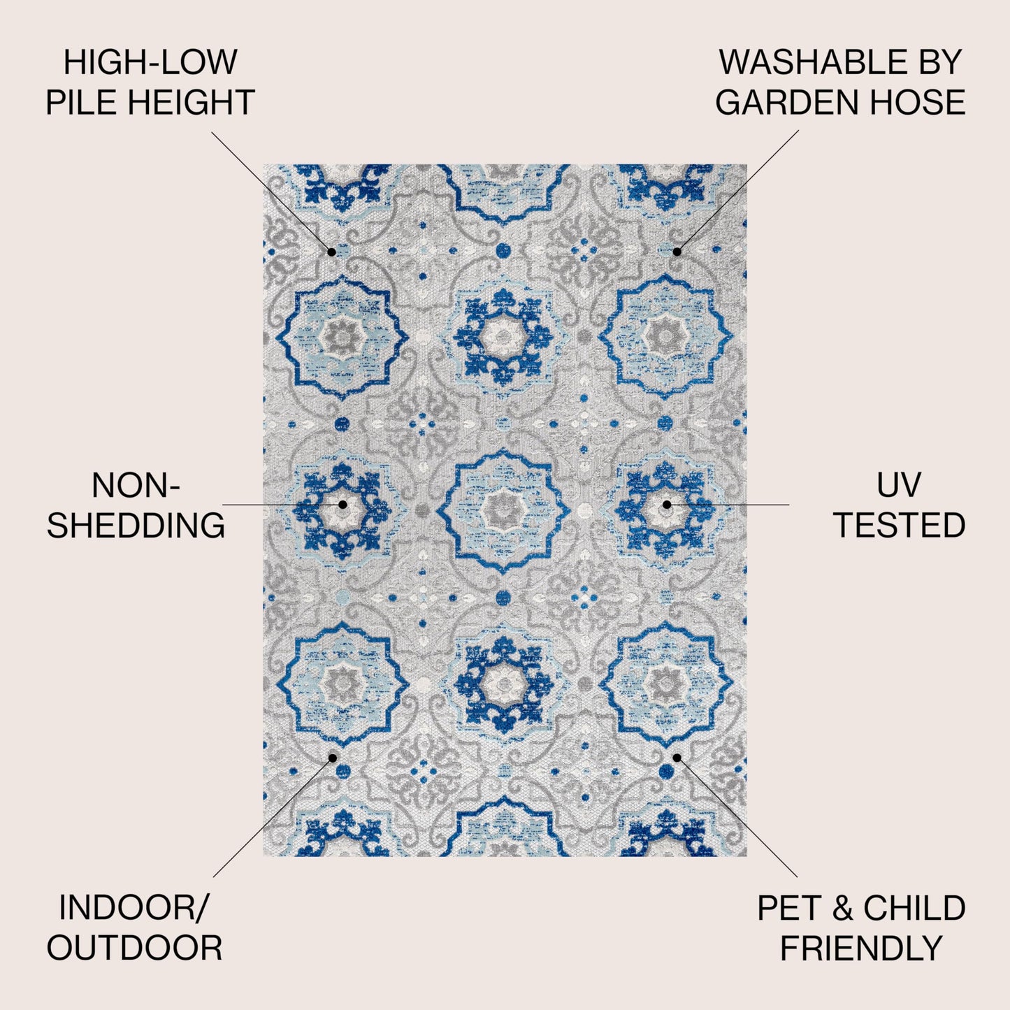 JONATHAN Y Mediterranean Medallion Indoor Outdoor Area Rug 3X5 Blue/Gray, Boho for Backyard, Patio, Porch, Easy-Cleaning, High Traffic, Pet-Friendly, Non-Shedding (AMC101A-3)