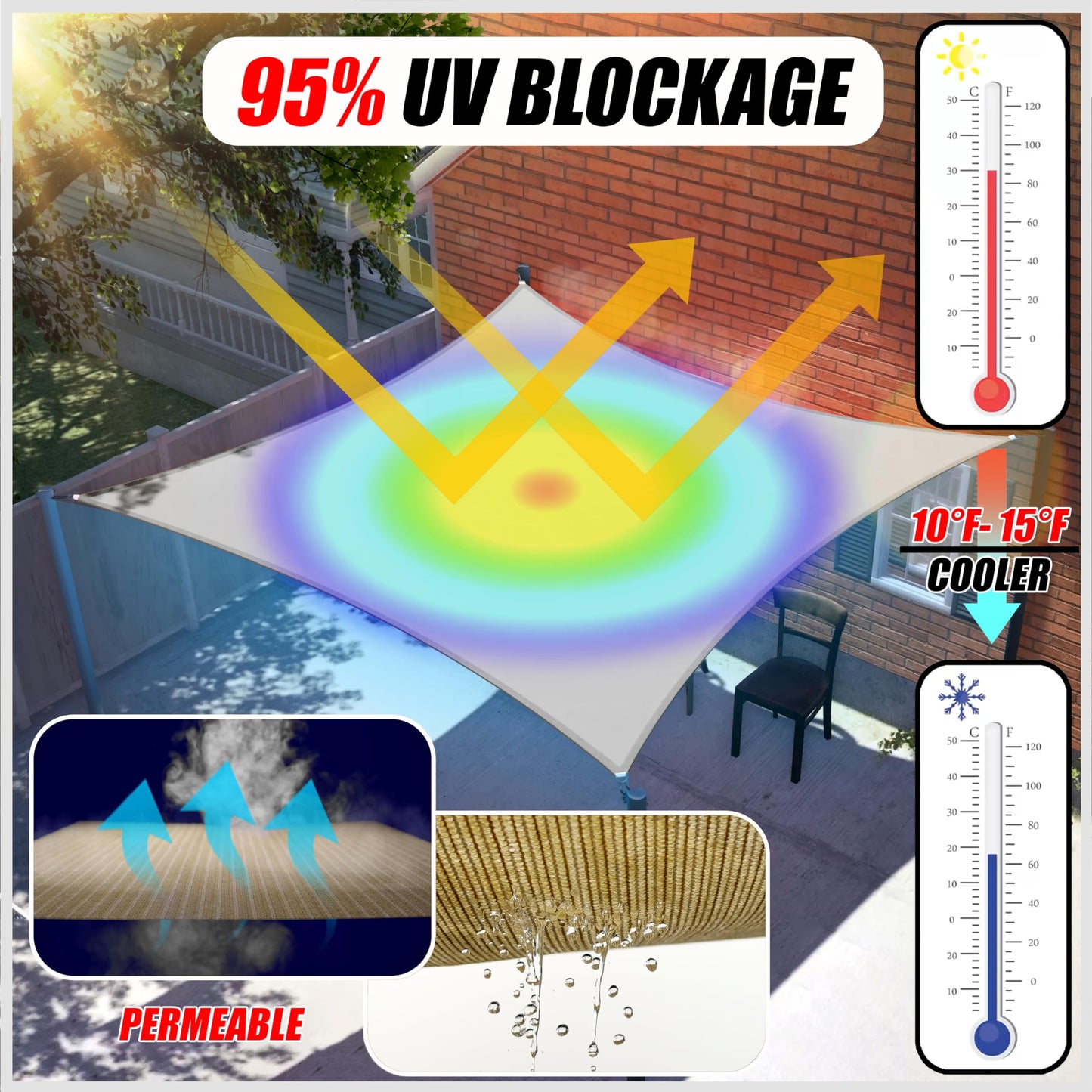 Colourtree 10' x 20' Beige Sun Shade Sail Rectangle Canopy Fabric Cloth Screen, Water Permeable & UV Block UPF50, Heavy Duty, Carport Patio Outdoor - (We Customize Size)