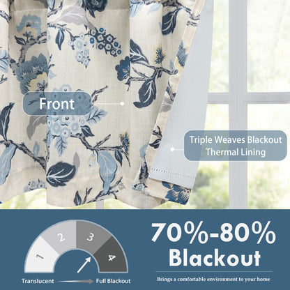 DriftAway Ada Botanical Print Lined Flower Leaf Thermal Insulated Linen Blend Window Valance Rod Pocket 52 Inch by 14 Inch Plus 1.75 Inch Header Navy 1 Pack
