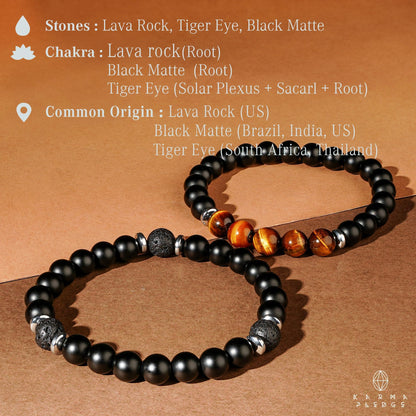 Tiger Eye Crystal Bracelet Handmade 8mm Beads Black Matte Chakra Healing Crystal Bracelets Combo Pack of 2, Gifts for Women and Men, Brings Positivity, Success and Good Luck, Birthday Gift for Dad