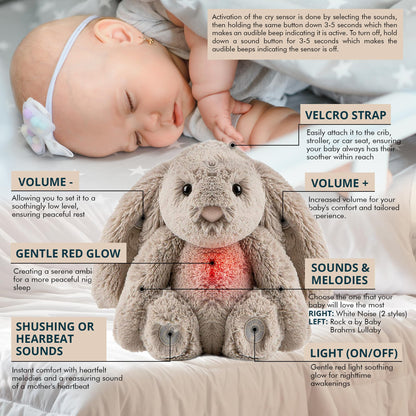 Gemma Joy Bedtime Baby Soother with Cry Activated Sensor, Plush Stuffed Animal for Newborn Infants - Bunny Non Rechargeable and Elephant Rechargeable - (2pcs)