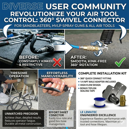 LE LEMATEC Air Compressor Swivel Connector - 360° Quick Connect Hose Fittings Kit with 1/4" NPT Male Adapter & Teflon Tape for Air Tools, Sandblaster & HVLP Spray Gun, Kink-Free Operation