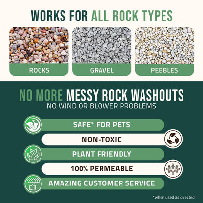 PetraTools Landscaping Bundle: Rock Glue Max 32 oz & 1-Gallon Pump Sprayer for Secure and Easy Application
