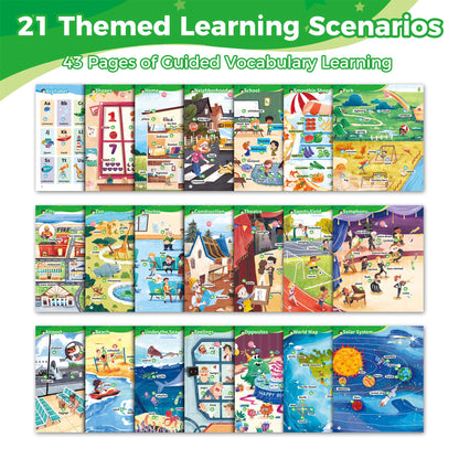 Timetome Interactive Learning Sound Book for Kids Ages 3-8 - 500 Core English Vocabulary Words, Early Educational Talking Book with Touch & Sound for Preschool, Kindergarten & Homeschooling