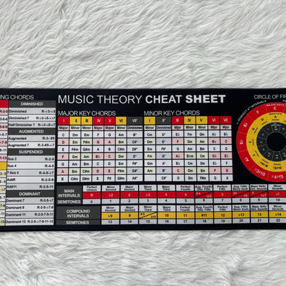 Music Theory Reference Mouse Pad – Circle of Fifths, Chord Builder & Intervals Table for Piano, Guitar & Music Students, Essential Computer Accessories for Study, Work, and Reference Purposes KMH