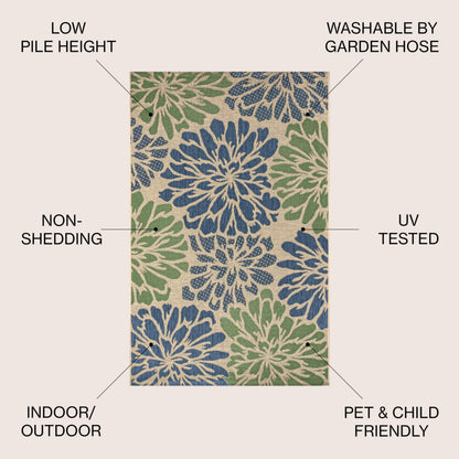 JONATHAN Y Floral Textured Weave Indoor Outdoor Area Rug 4X6 Navy/Green, Zinnia Modern for Backyard, Patio, Porch, Easy-Cleaning, High Traffic, Pet-Friendly, Non-Shedding (SMB110B-4)