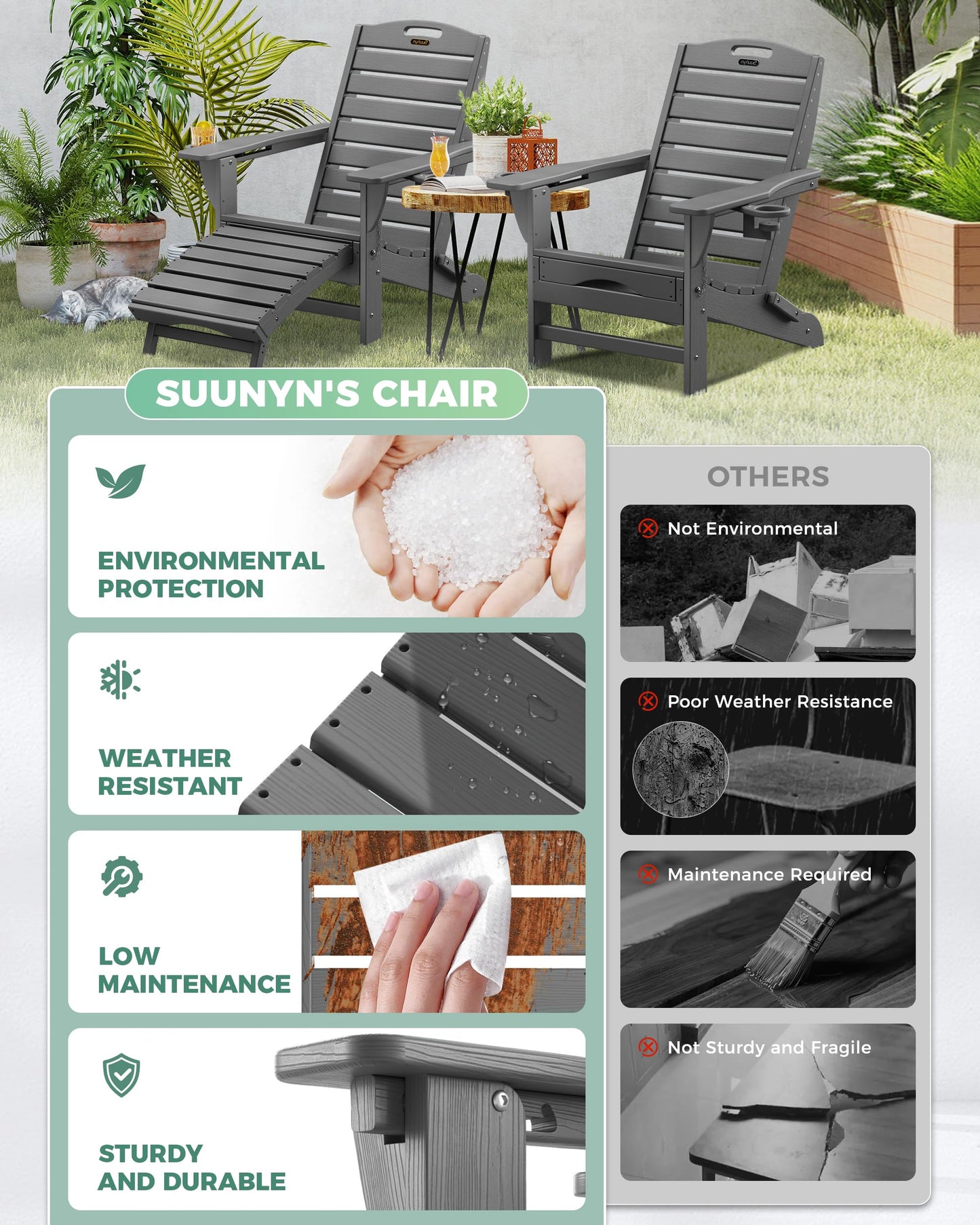 SUUNYN Folding Adirondack Chair with Retractable Ottoman, Weather Resistant Fire Pit Chair Patio Chair with 2 Cup Holder Lawn Outdoor Lounge Chair (Grey)