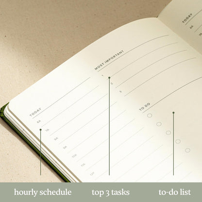 Kunitsa Co. Undated Planner - Hardcover, with Habit Tracker & Goal Setting - Daily, 120 Days, Start Anytime (Forest)