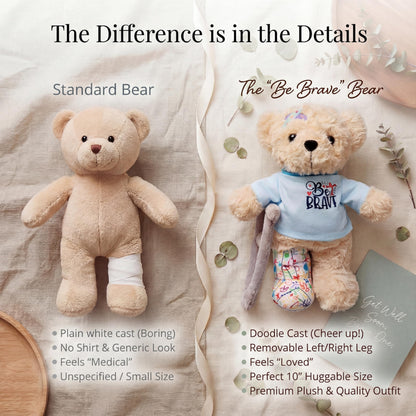 SHSEEN 10" Broken Leg Bear with Adjustable Cast & Plush Crutch - Get Well Stuffed Animal for Kids. Knee Surgery Recovery Gifts for Teen - Teddy Bear with Broken Leg