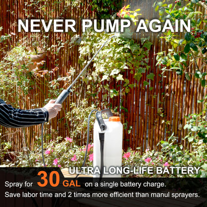 HIFAY ESX-8 Electric Sprayer, Garden Sprayer 2 Gallon,Weed Sprayer in Lawn & Garden,Rechargeable Battery Powered Sprayer with Telescopic Wand,Plant Mister,Indoor Watering Can for Plants (Translucent)