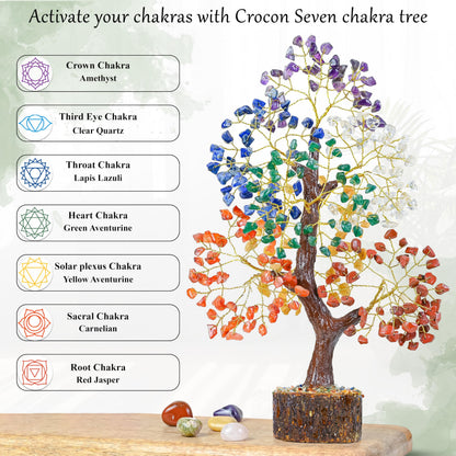 Crocon® Natural Trunk 7 Chakra Crystals Tree of Life, Birthday Gifts for Women, Men & Friends, Crystals & Healing Stones, Home Decor, Men Gift Ideas, House Warming Gifts New Home for Mom & Sister