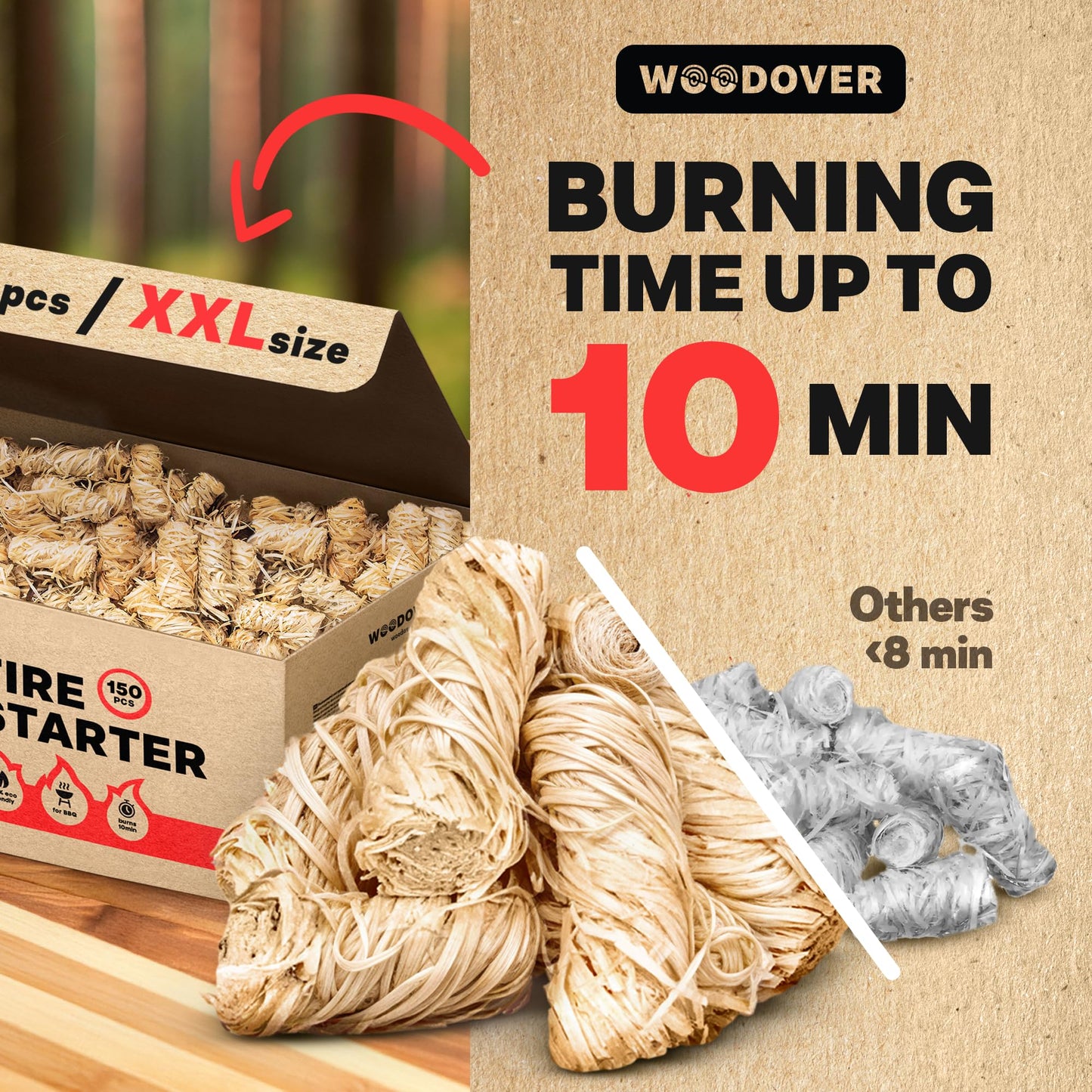 150 pcs Large Fire Starters for Fireplace, Natural Fire Starter for Campfires, for Wood Stove, BBQ, Grill, Pizza Oven, Outdoor Fire Pit, Chimney Charcoal Starter