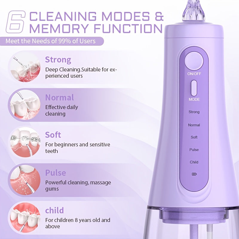 SEJOY Wireless Oral Irrigator, 5 Modes And 8 Nozzles, Portable 11.83oz Electric Oral Irrigator, Dental Irrigator for Home And Travel, IPX7 Waterproof