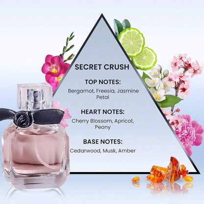 LocalPink Perfume Collection, Eau De Parfum Natural Spray - Floral, Long-Lasting Scent, Gift Box Packaging, A Must-Have For Birthday Gifts