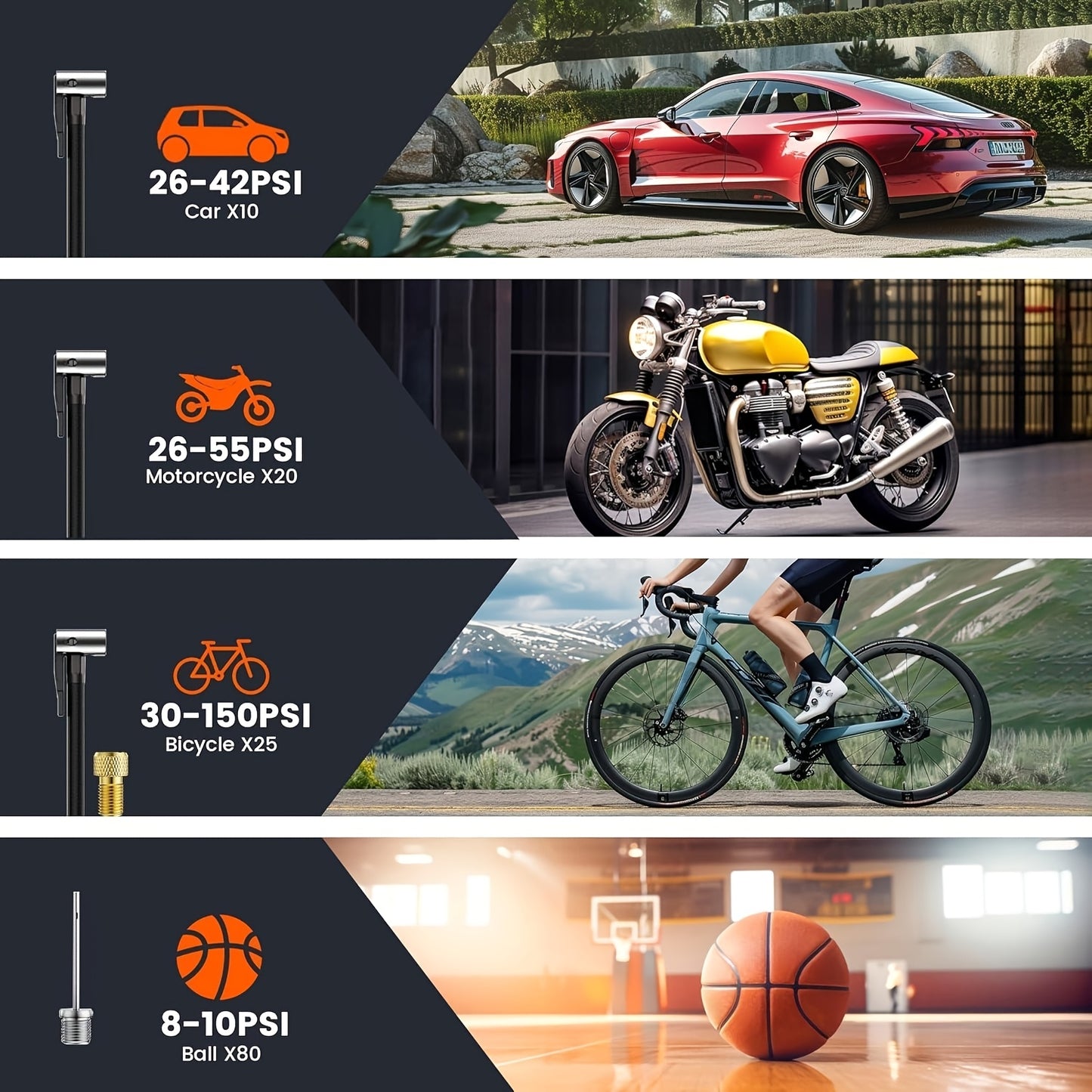 Tire Inflator Portable Air Compressor, 150PSI Car Tire Pump with Tire Pressure Gauge, LED, 3X Quick One-Button Intelligent Cordless Tire Pump Suitable for Cars, Motorcycles, Bicycles, Balls, etc