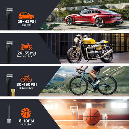Tire Inflator Portable Air Compressor, 150PSI Car Tire Pump with Tire Pressure Gauge, LED, 3X Quick One-Button Intelligent Cordless Tire Pump Suitable for Cars, Motorcycles, Bicycles, Balls, etc