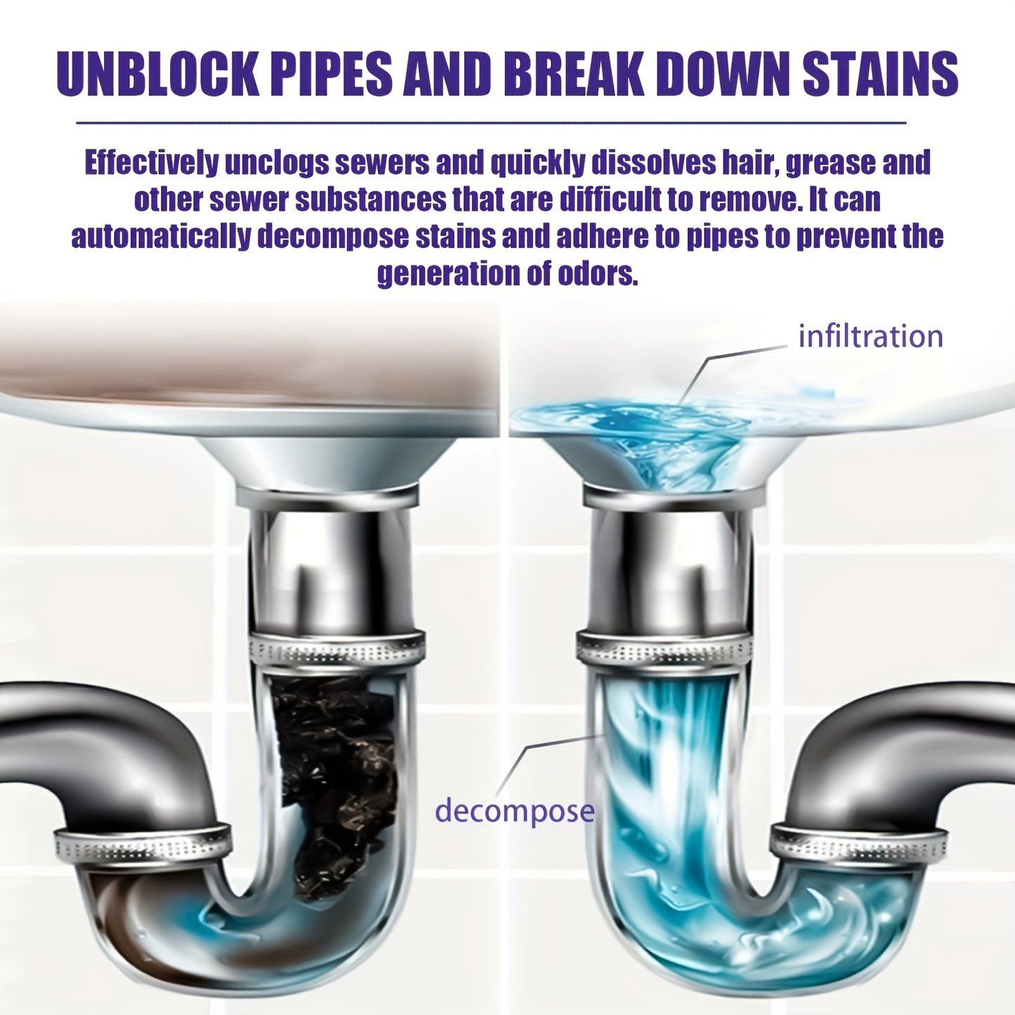 Powerful Duct Unclogger, Powerful Duct Cleaner, Quick Kitchen Toilet Duct Cleaning Tool, All Round Powerful Cleaning Tool for Home Use