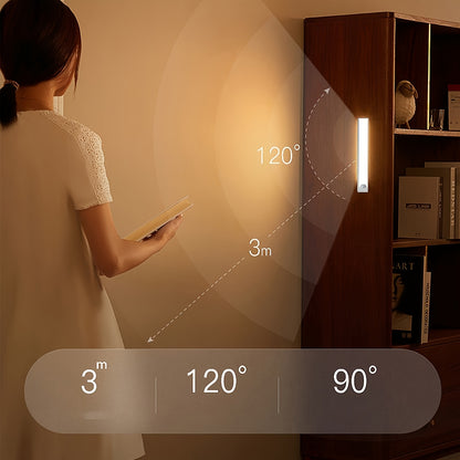 Office Light, Motion Sensor Light, Cabinet Wardrobe Light, Wireless LED Night Light, Stair Backlight, Rechargeable, Suitable for Room, Kitchen, Closet, Stairs, Bathroom and Hallway - Wall Mount, Desktop, Ceiling, Pole Mount, Touch Switch, Indoor Use